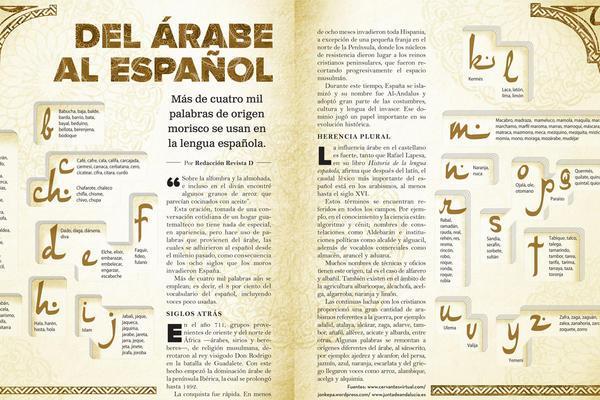 <br> Son varios los escritos e investigaciones que muestran la influencia del Árabe en el Español, un excelente tema para tu clase de español. </br>