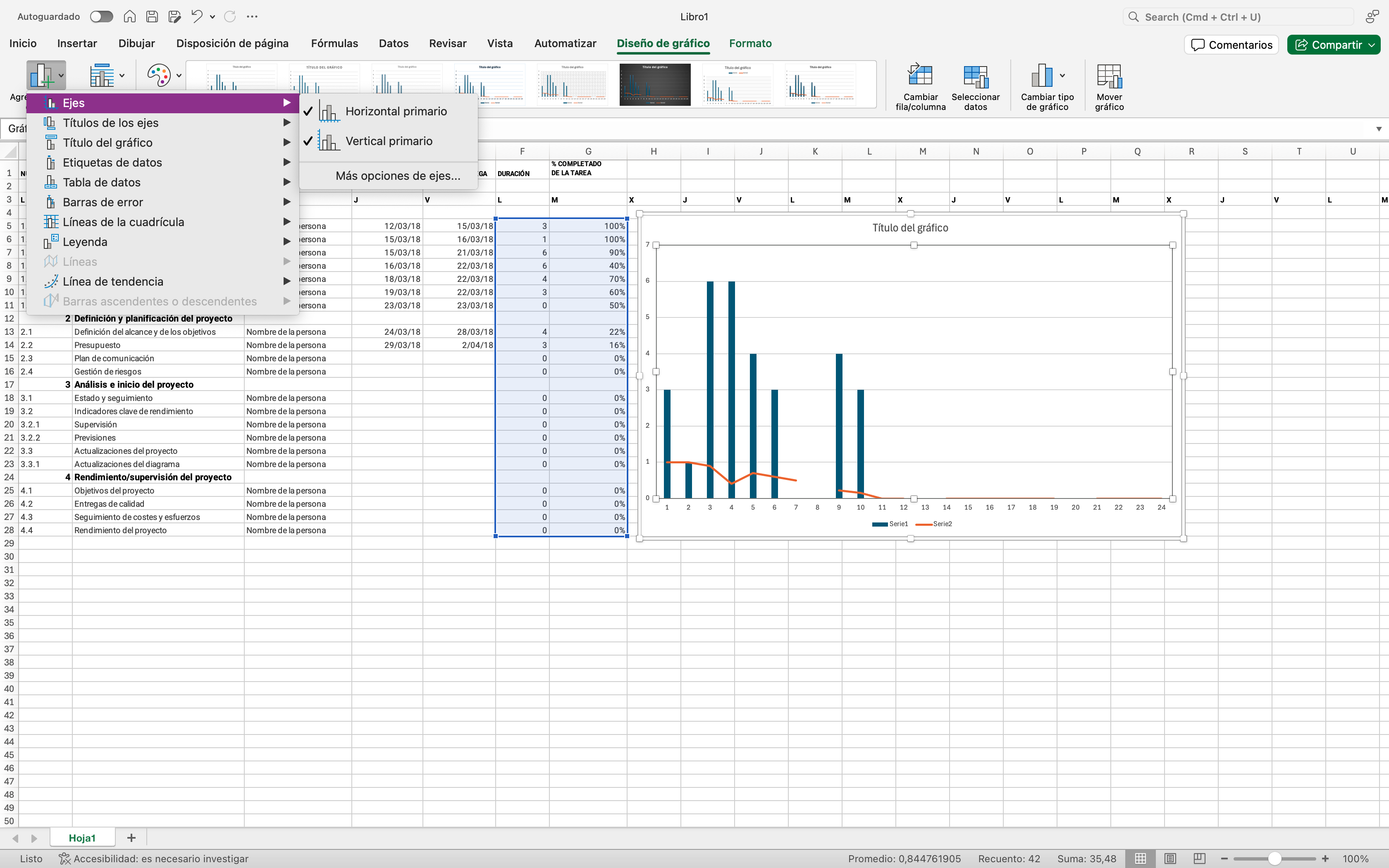 Interfaz de Excel mostrando cómo modificar un gráfico