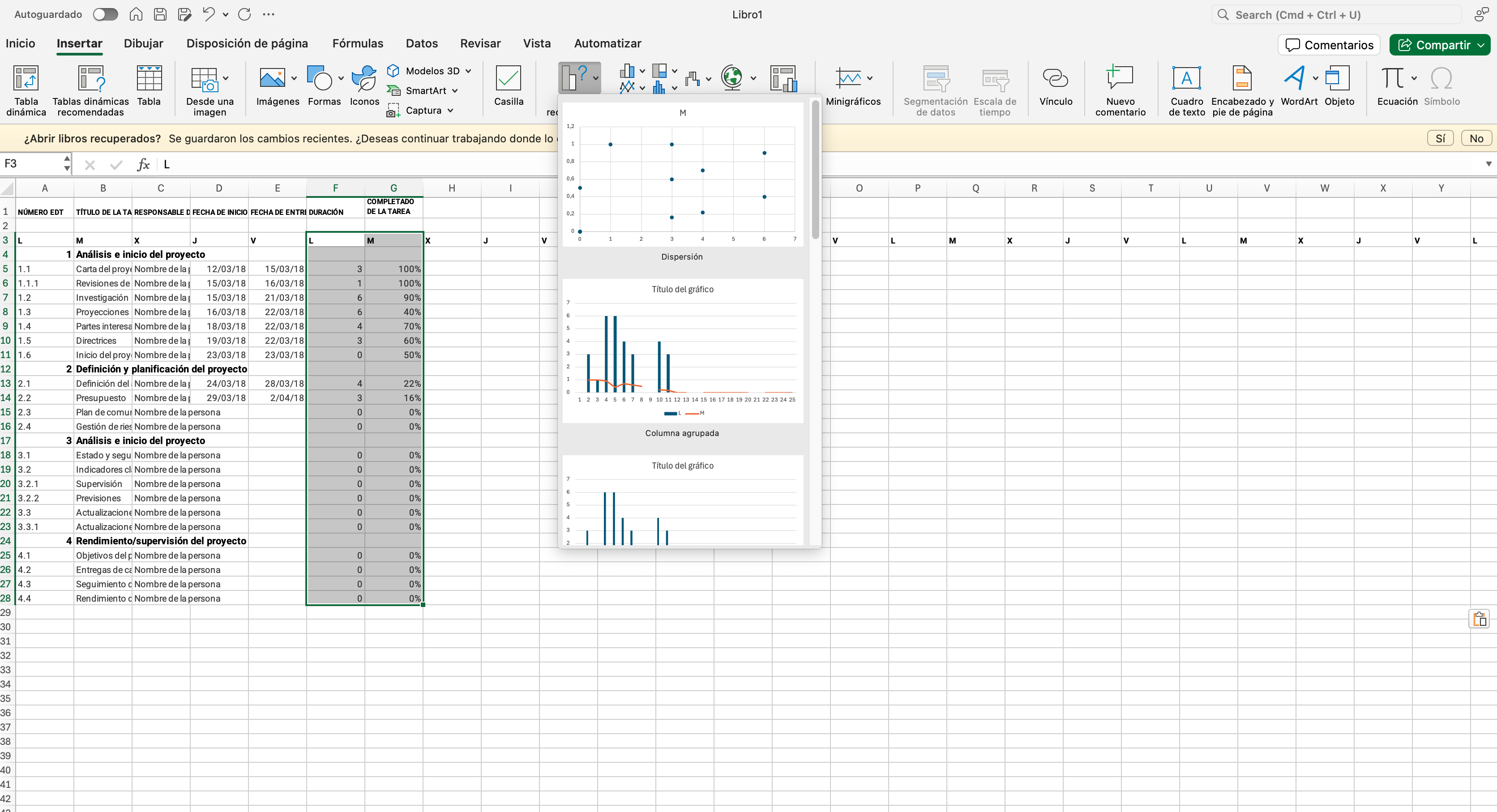 Interfaz de Excel mostrando la opción de gráficos recomendados