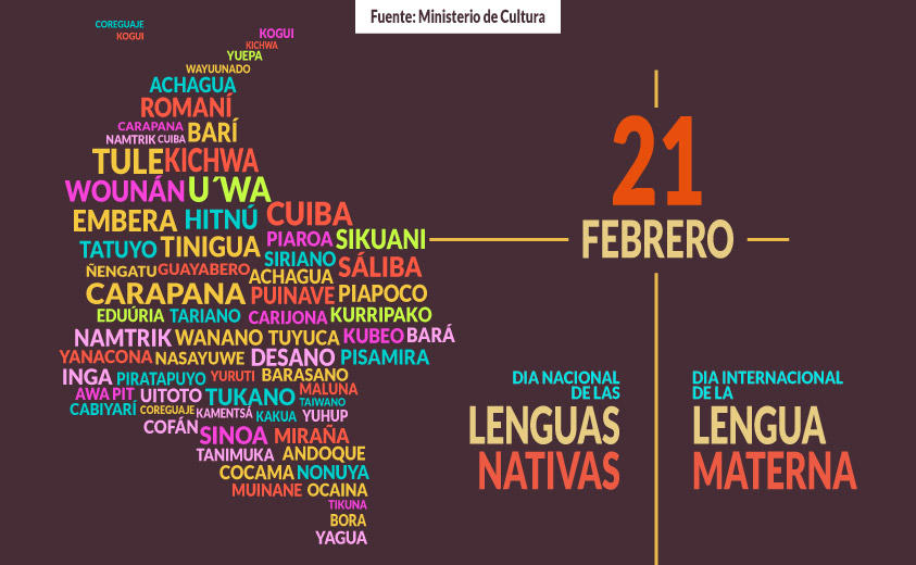 21 de Febrero