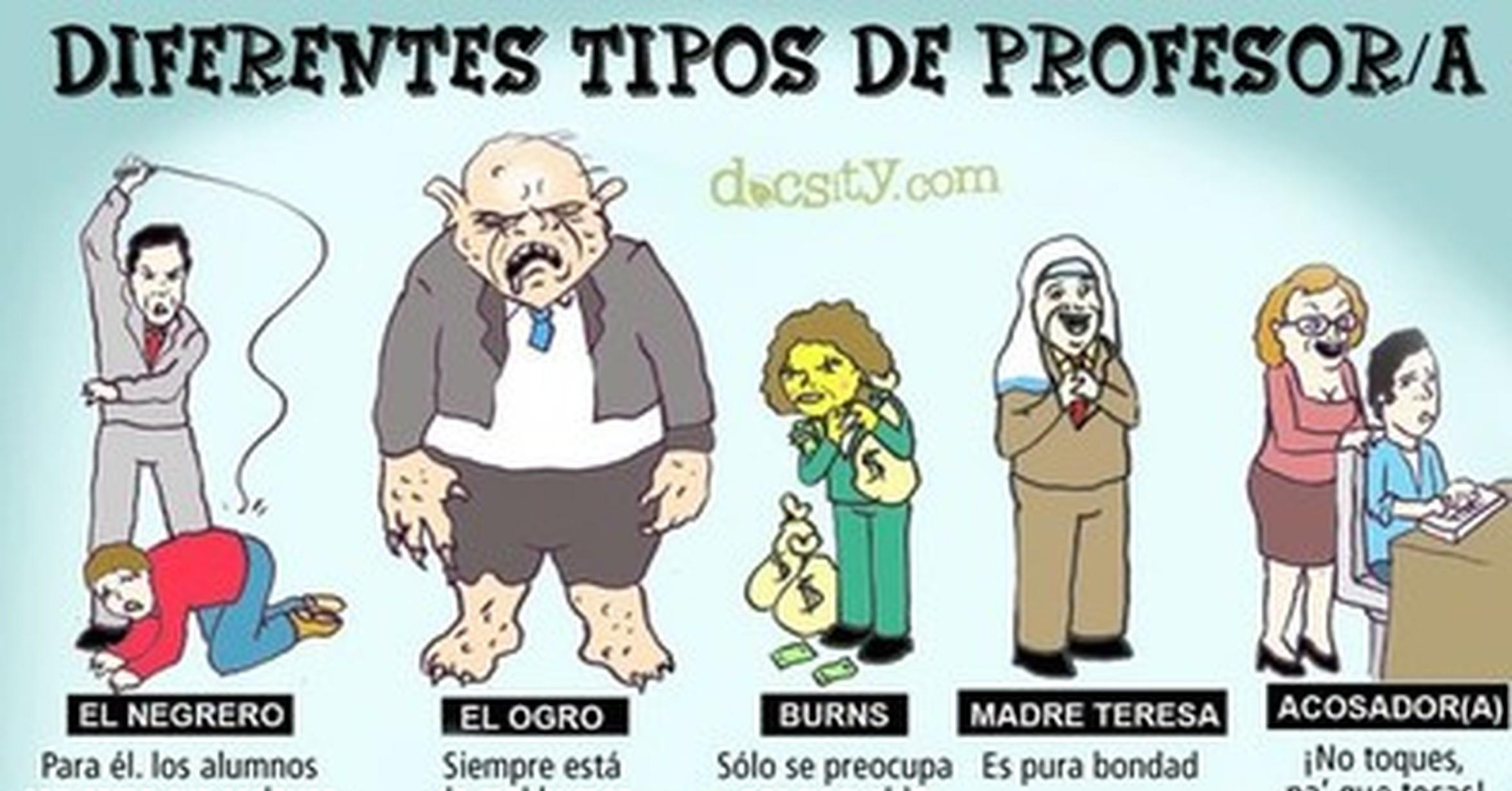 El tipo de profesores