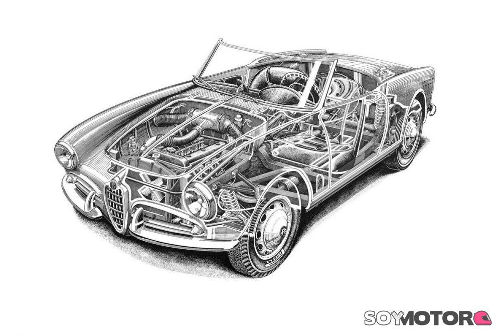 Diseñando autos