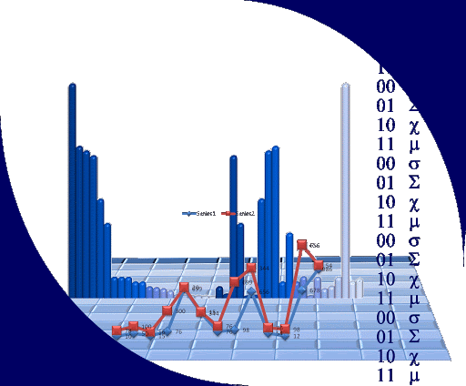 Grafica utilizada en estadística y probabilidad.