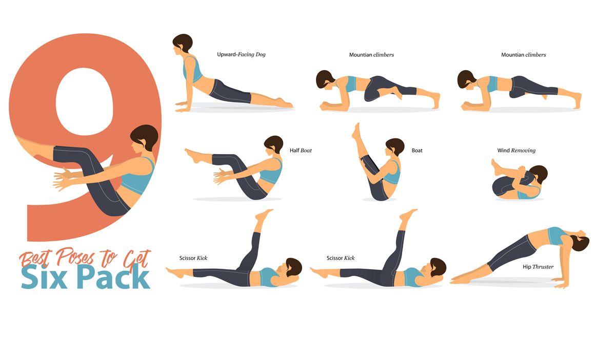 Explicación grafica de 9 asanas