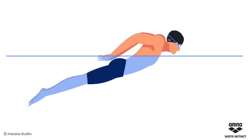 GIF: Ejemplo de natación estilo mariposa