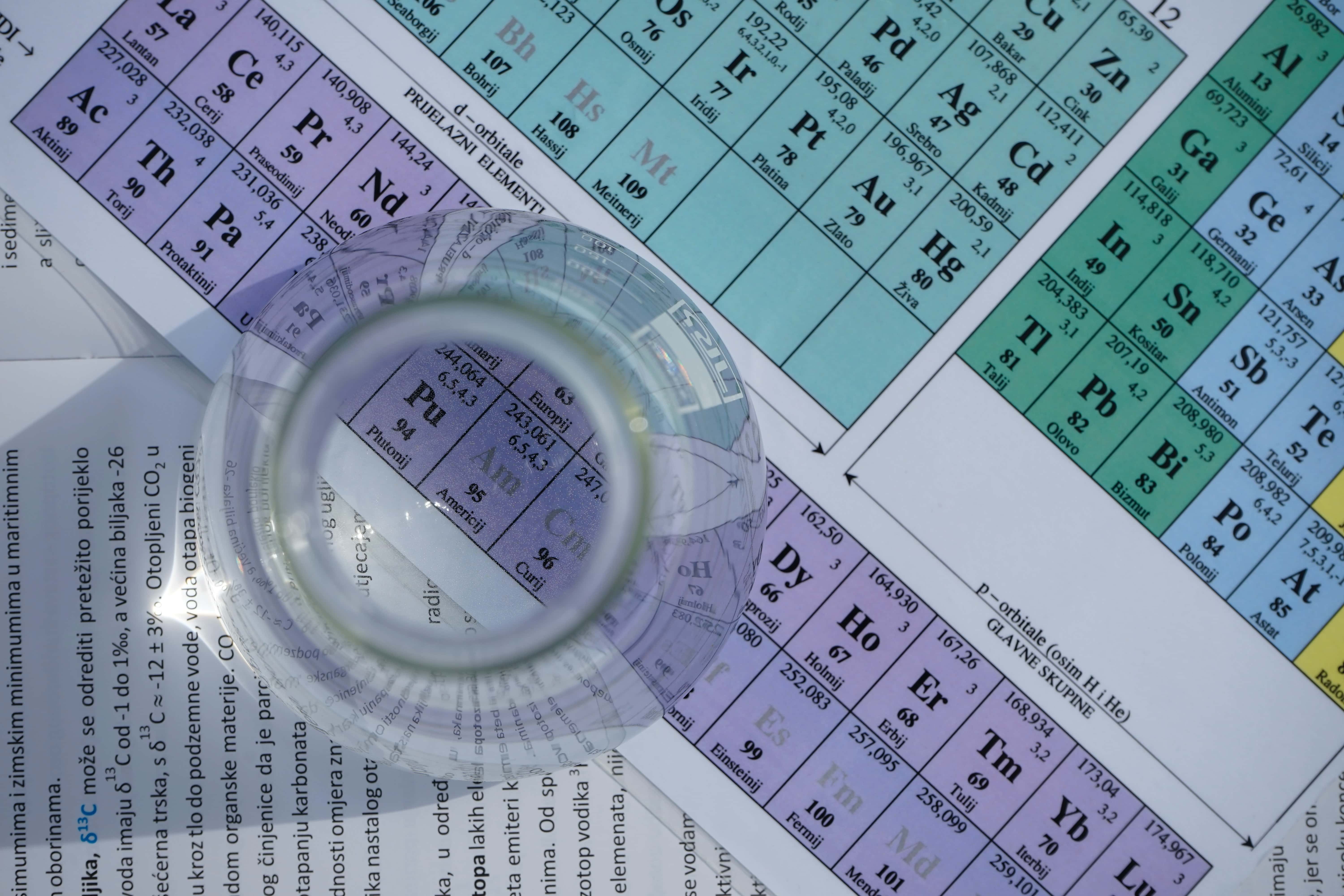 Lupa señalando el plutonio de la tabla periodica