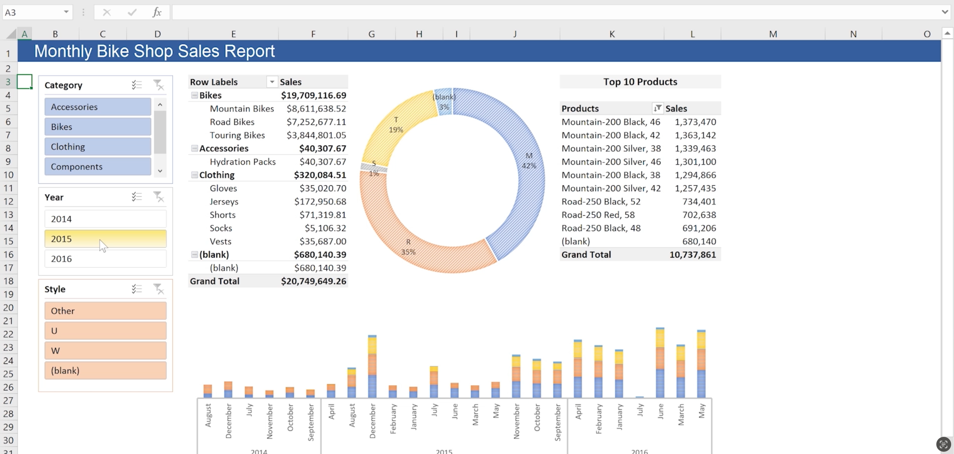 Imagen de la herramienta Power Pivot de Excel