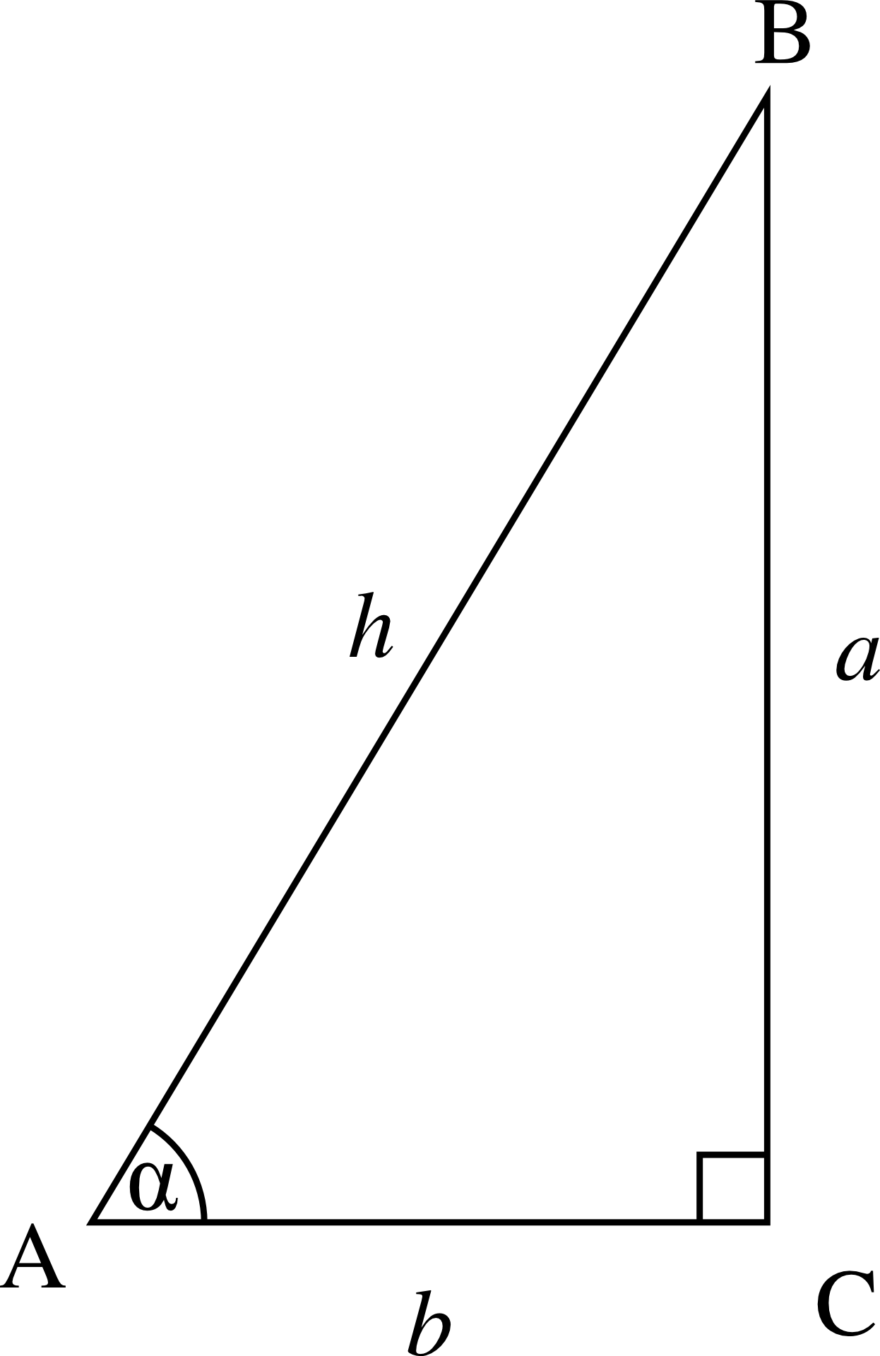 Der Satz des Pythagoras