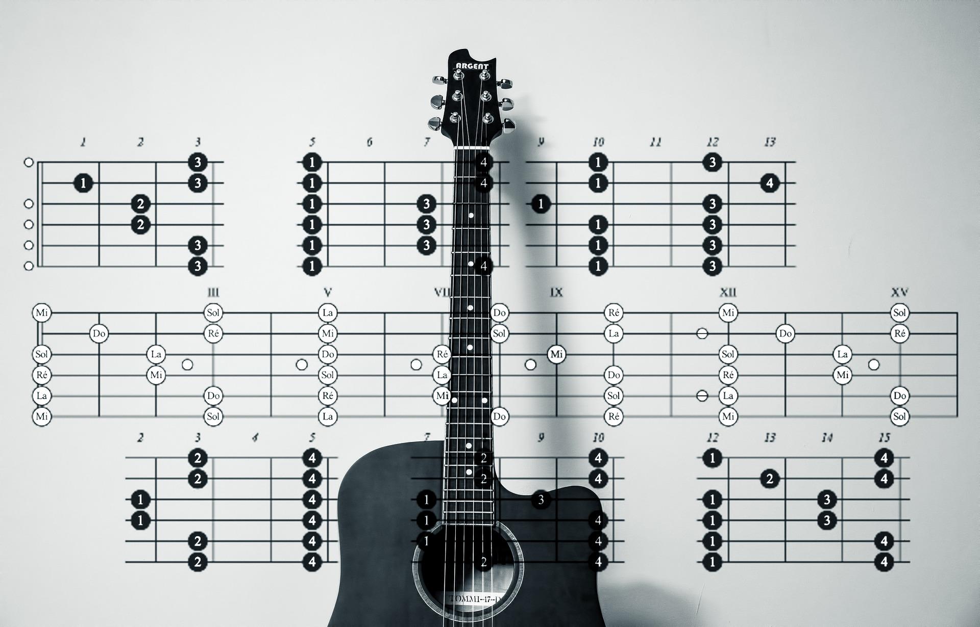 Ihr wollt ein neues Lied spielen lernen?