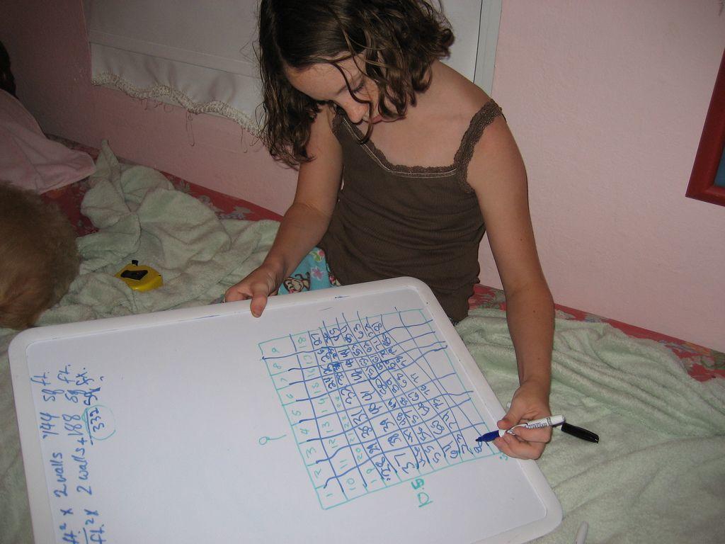 Gedächtnistraining und Merkhilfen sind wertvolle Instrumente für Mathe