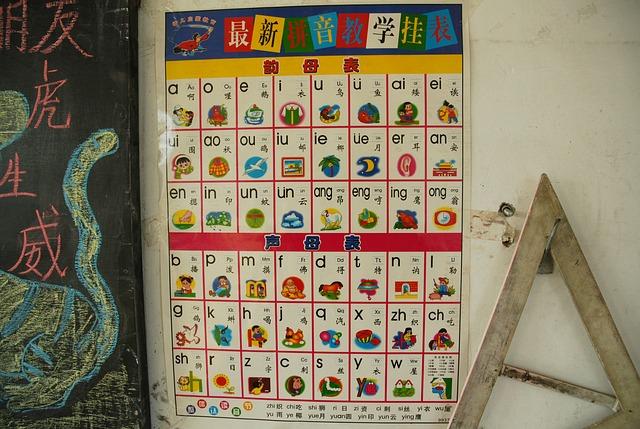 Wie kann ein Kind spielend Chinesisch lernen ?
