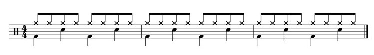 Der typische Schlagzeug Groove für Anfänger.
