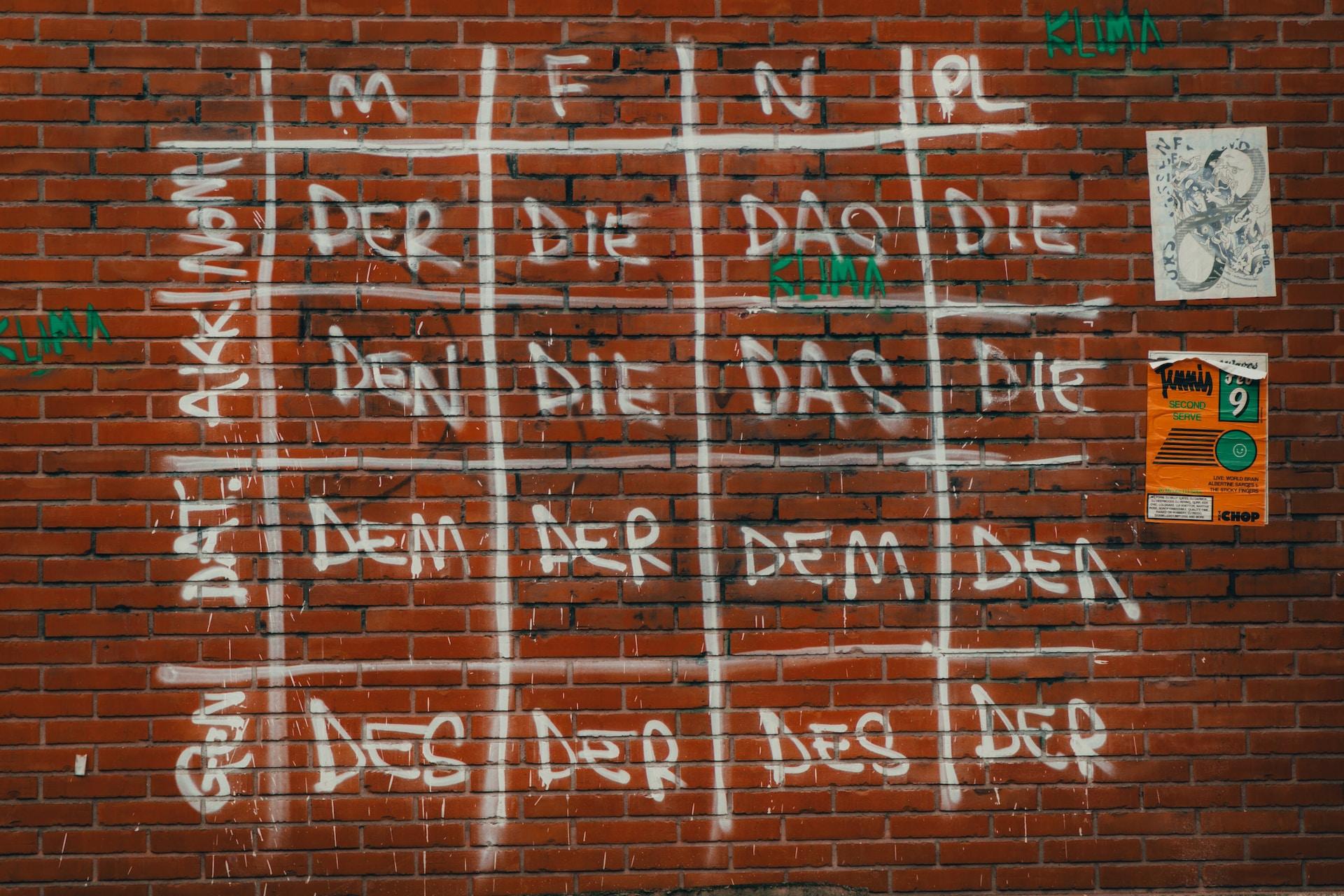 Tabelle mit deutschen Fällen.