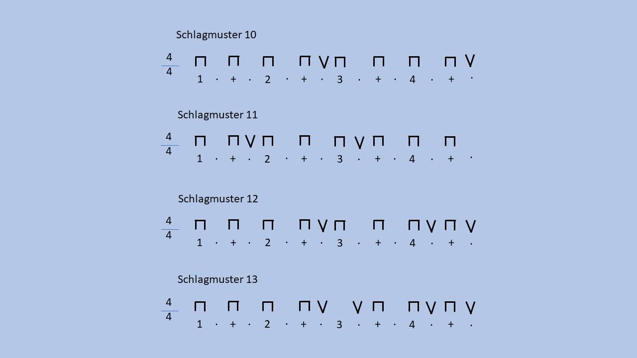 Schlagmuster im 4/4-Takt, bei denen auch Sechzehntel Noten gespielt werden.