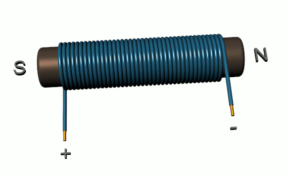Ein einfacher Elektromagnet aus einem Metallstab und einer Dratspule.