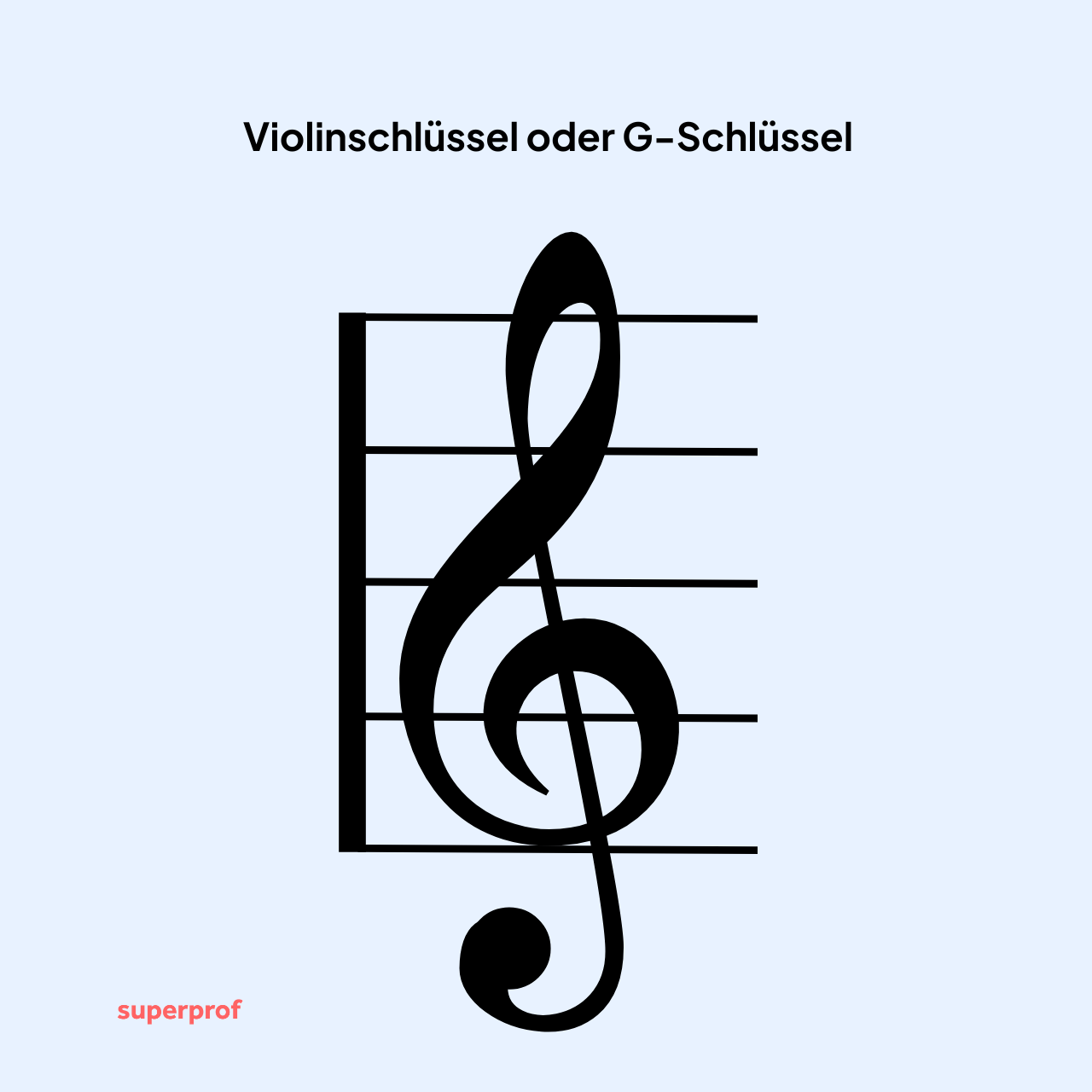 Der Violinschlüssel startet mit einer Schleife um die G-Linie