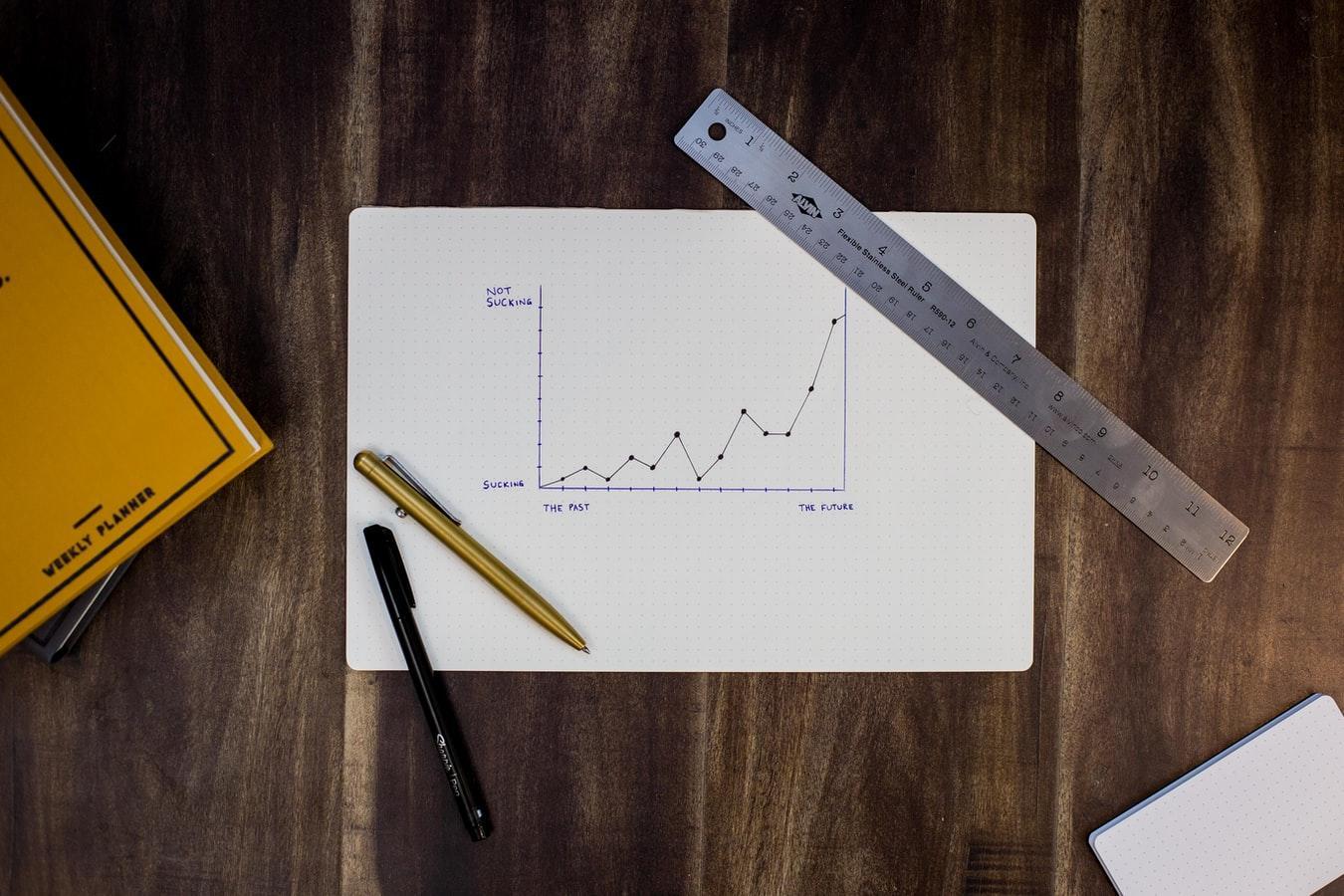 Diagramme und Tabellen werden in der deskriptiven Statistik schon lange verwendet.