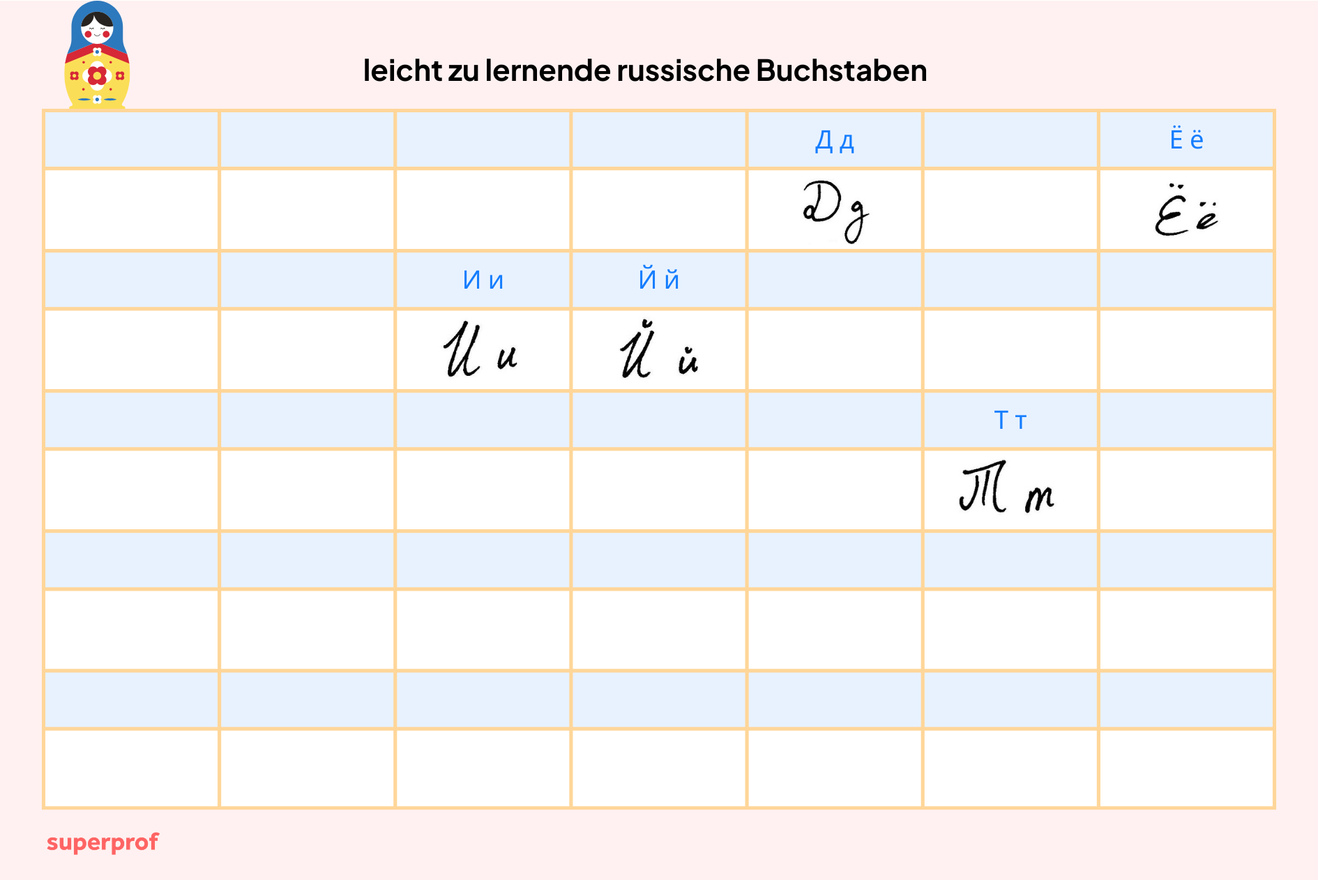 Russische Buchstaben in einer Tabelle