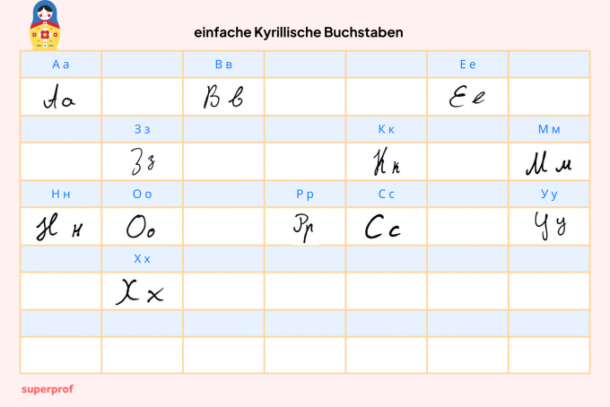 Russisch Schreiben Lernen Arbeitsblätter Pdf Russische Schreibschrift & Russisch schreiben lernen: So geht's!