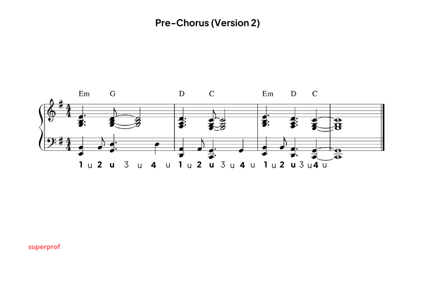 Die Noten und die Zählweise für die Version 2 des Pre-Chorus von Hello.
