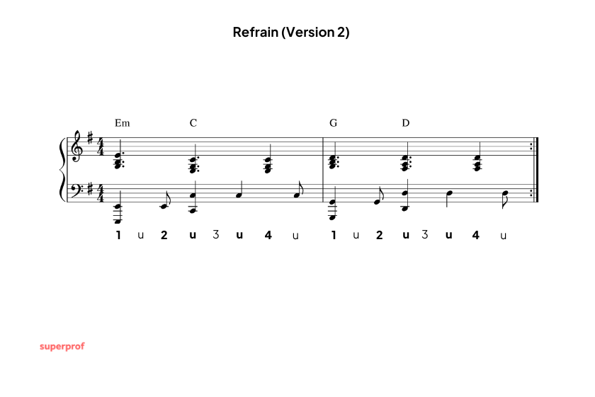 Die Noten und die Zählweise für die Version 2 des Refrains von Hello.