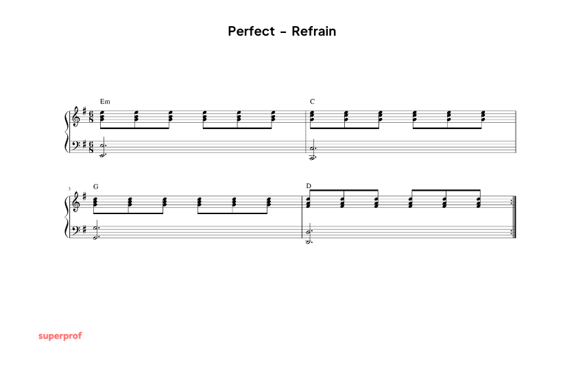 Die Noten für den Refrain von Perfect auf dem Klavier für Anfänger arrangiert.
