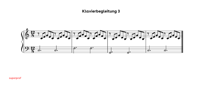 Eine Klavierbegleitung mit auf- und absteigenden Arpeggios. 