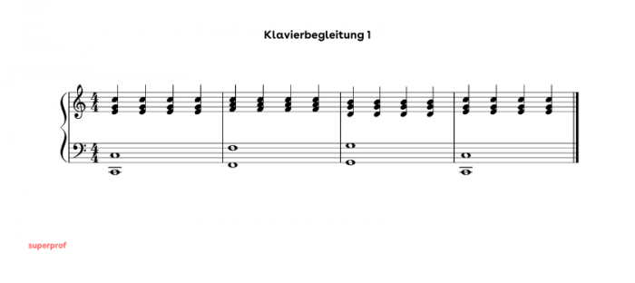 Klavierbegleitung Lernen So Findest Du Den Einstieg klavierbegleitung-lernen-so-findest-du-den-einstieg
