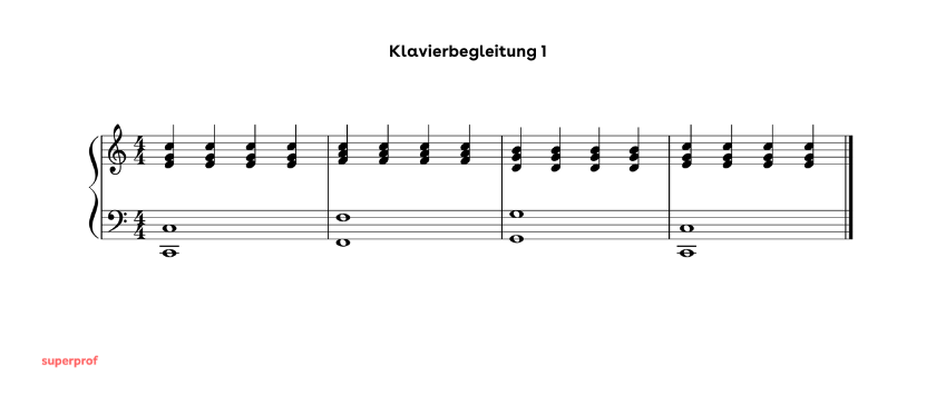 Eine einfache Klavierbegleitung im Viervierteltakt. 