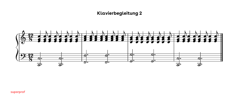 Eine einfache Klavierbegleitung im Zwölfachteltakt.