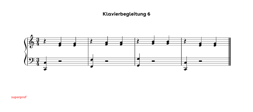 Eine einfache Klavierbegleitung im Dreivierteltakt.