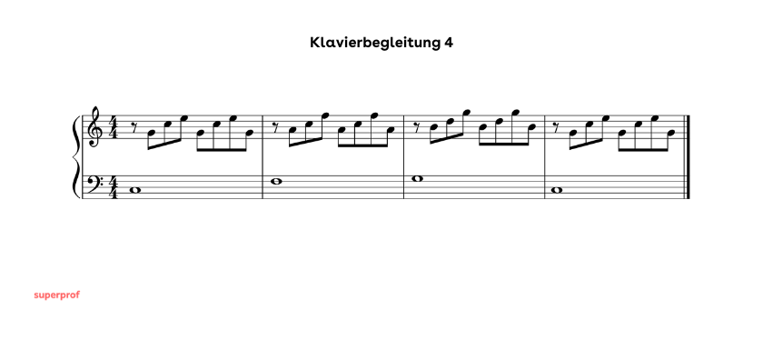 Eine einfache Klavierbegleitung mit aufsteigenden Arpeggios.