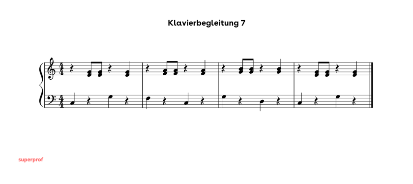 Eine einfache Klavierbegleitung in einem typischen Reggea-Rhythmus.
