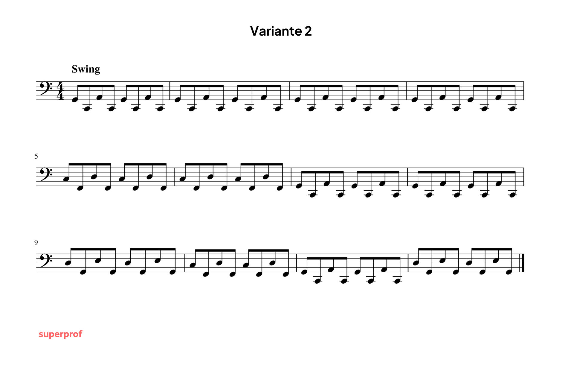 Die Noten für die zweite Variante für den Boogie am Klavier.