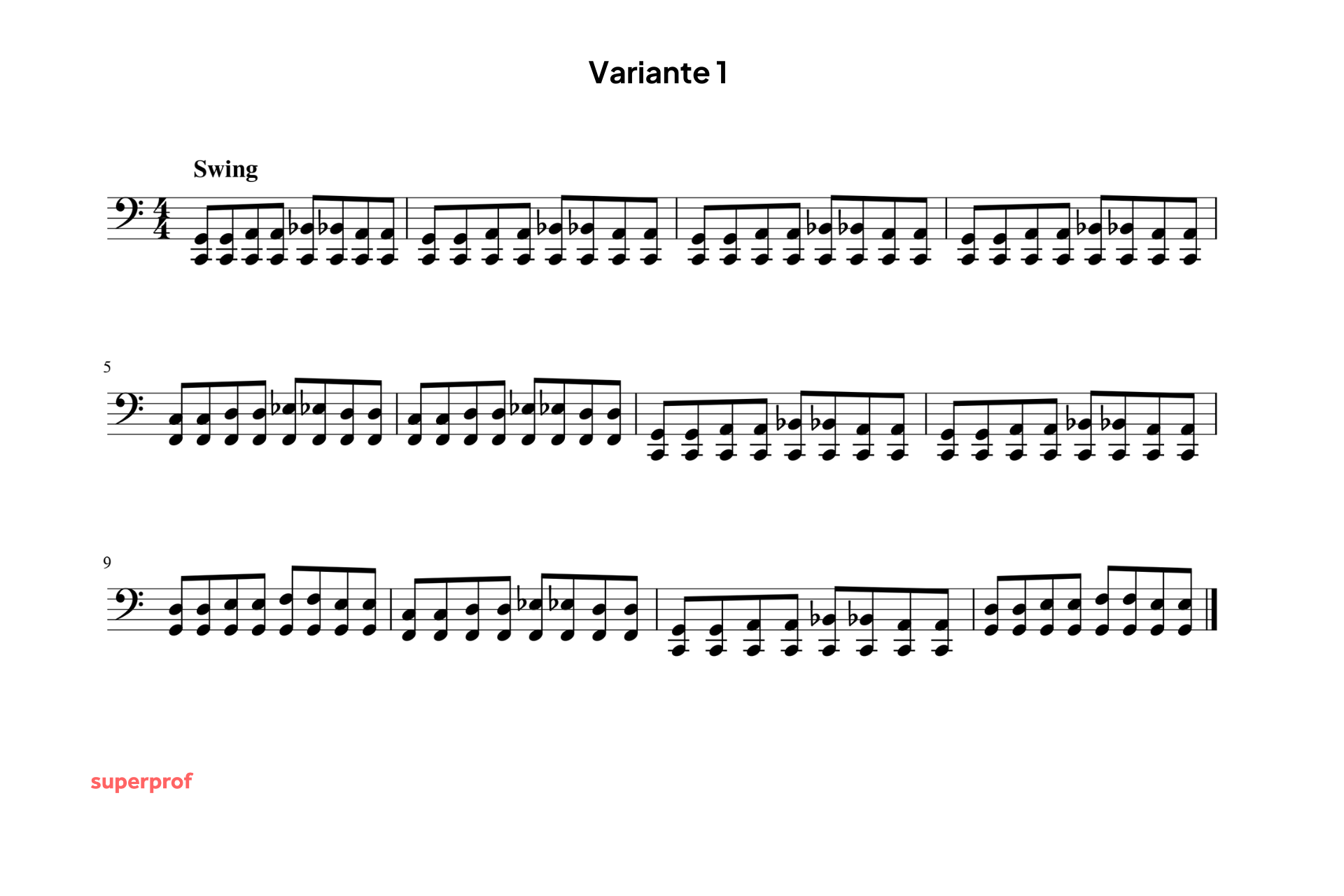 Die Noten für die erste Variante für den Boogie am Klavier.