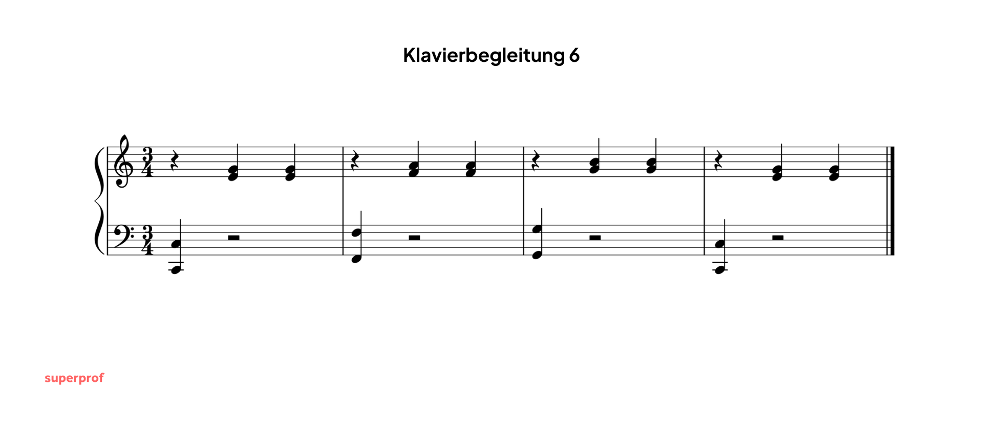 Eine einfache Klavierbegleitung im Dreivierteltakt.