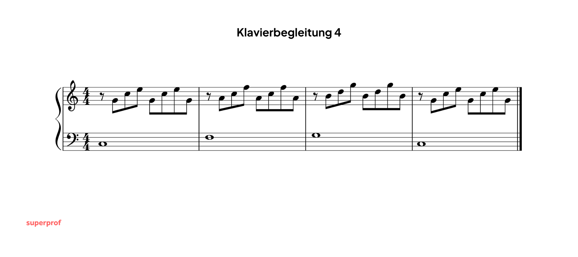 Eine einfache Klavierbegleitung mit aufsteigenden Arpeggios.