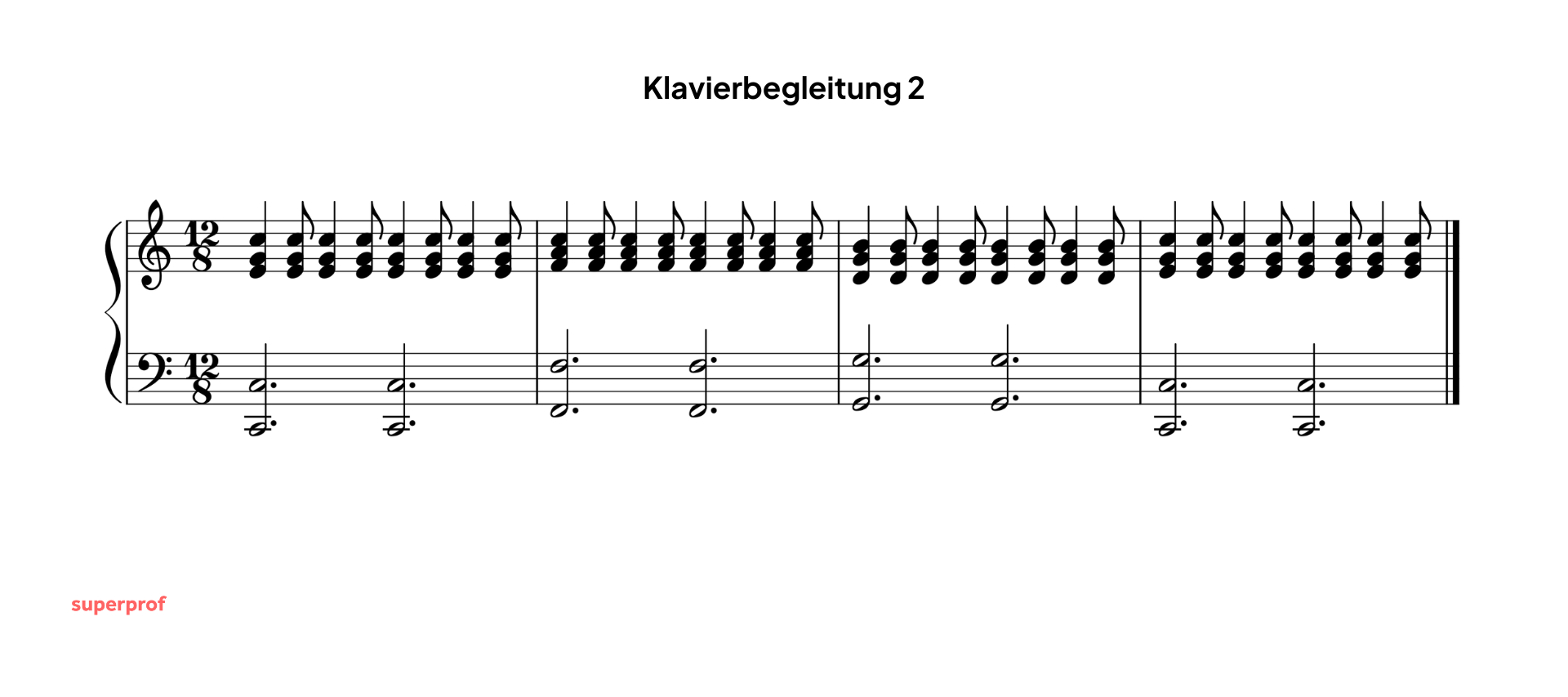 Eine einfache Klavierbegleitung im Zwölfachteltakt.