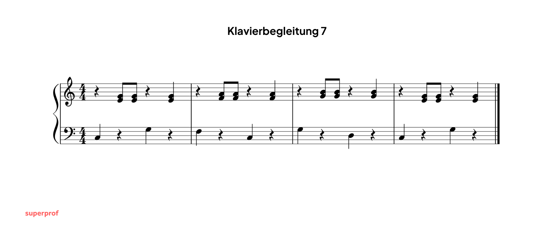 Eine einfache Klavierbegleitung in einem typischen Reggea-Rhythmus.