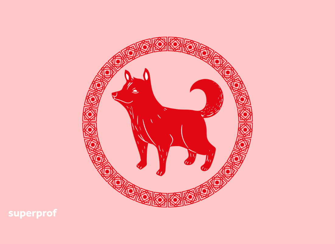 grafische Darstellung eines Hundes