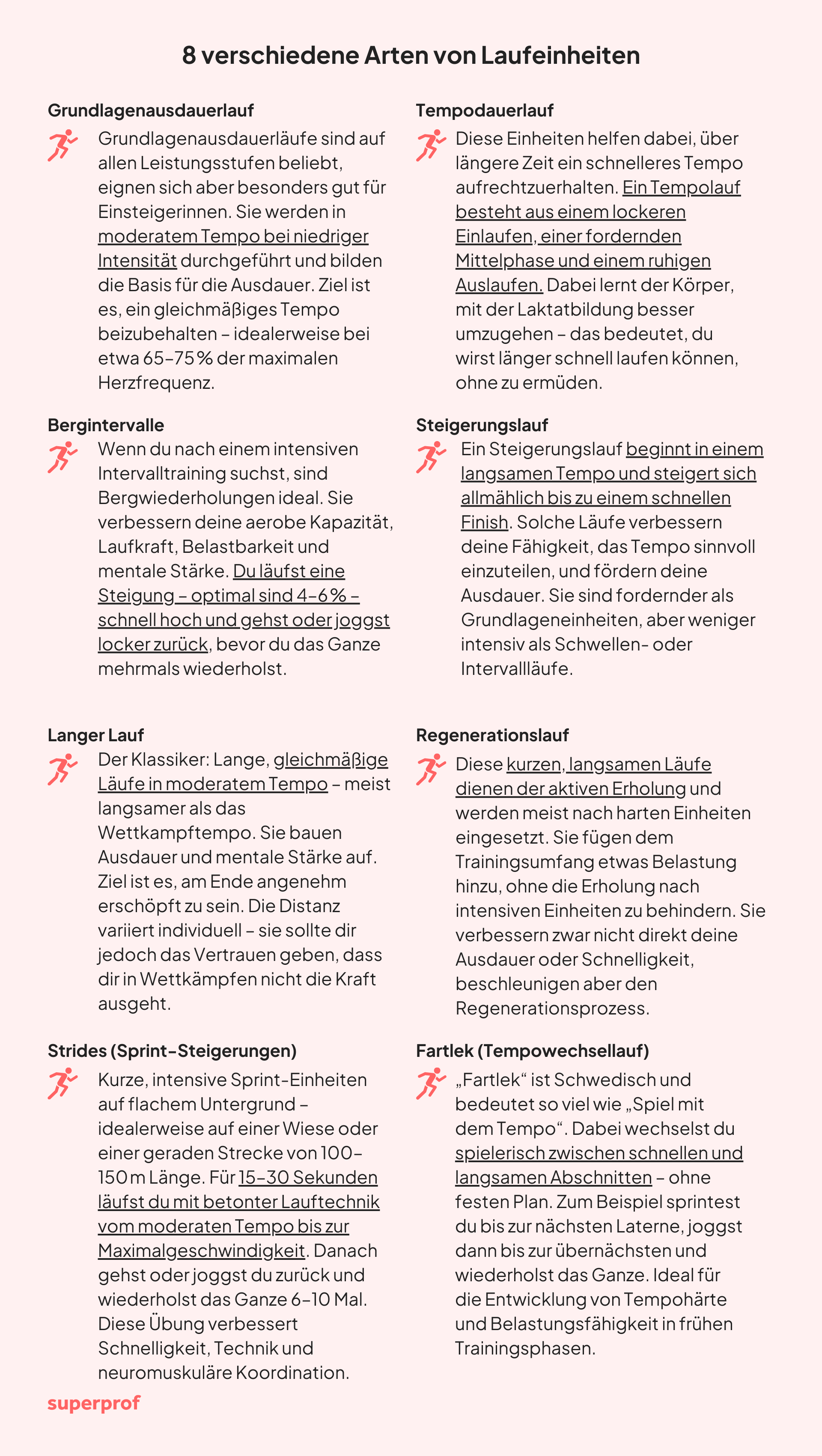 Acht verschiedene Arten von Laufeinheiten aufgelistet und erklärt