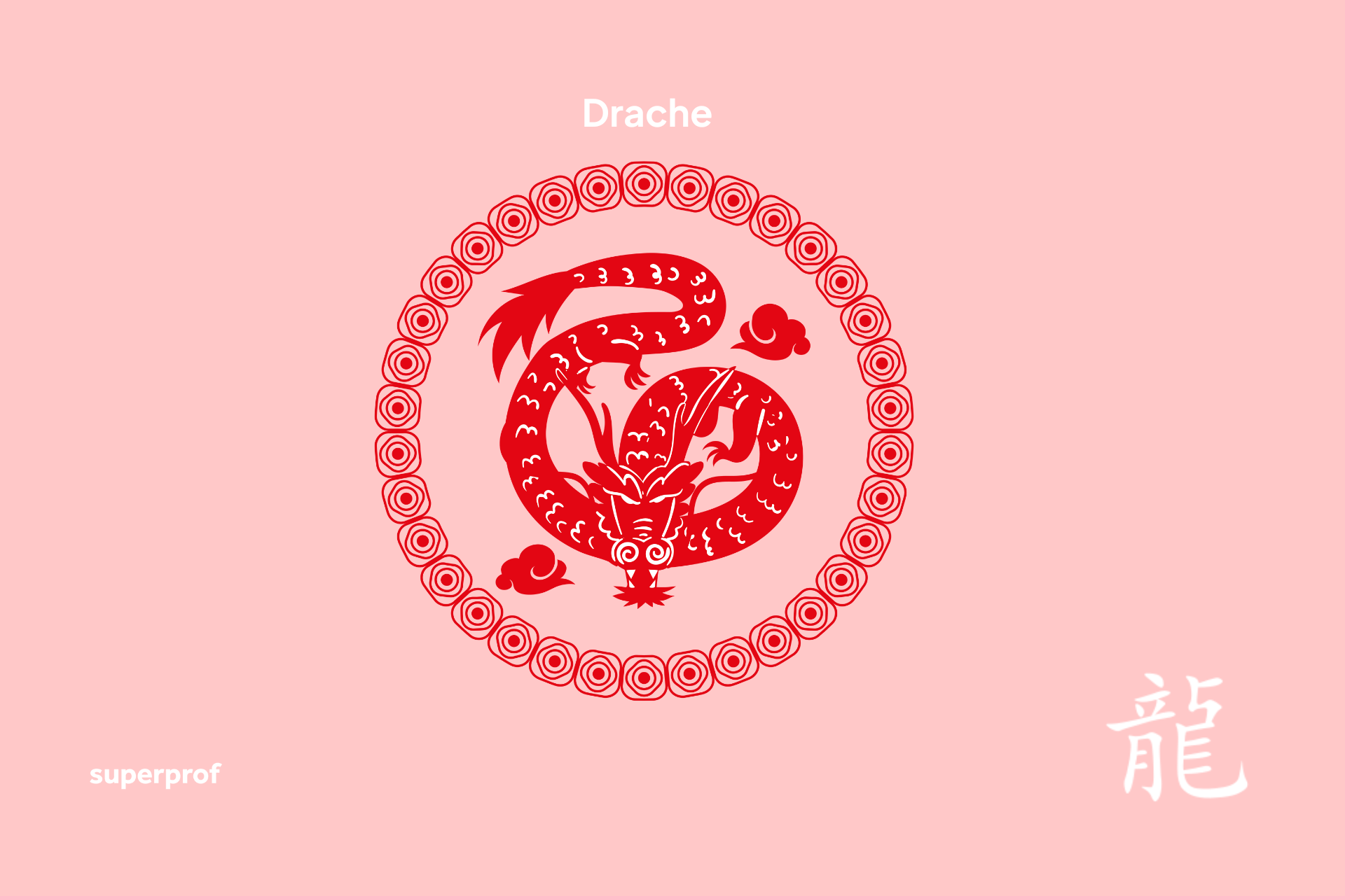 Grafische Darstellung eines Drachen