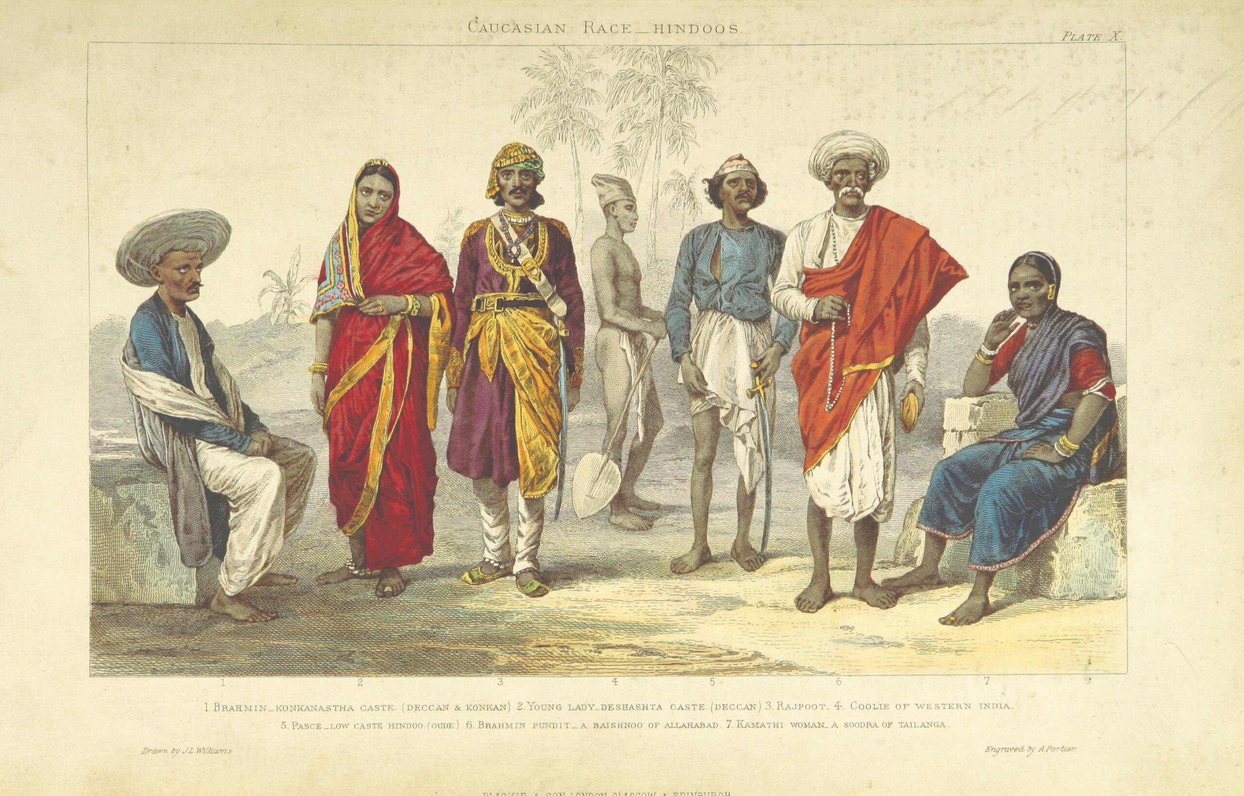 Eine Zeichnung verschiednener indischer Figuren, die das Kastensystem repräsentieren sollen.