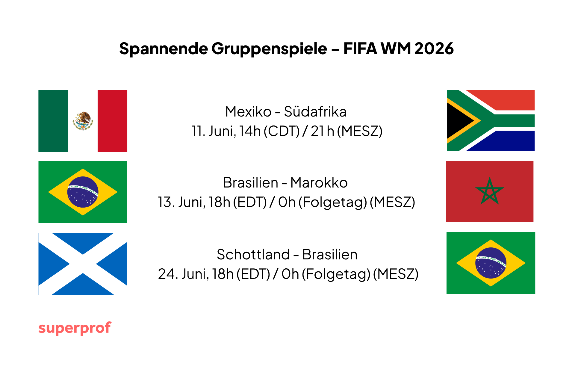 FIFA World Cup 2026 Gruppenspiele: Mexiko - Südafrika 11. Juni, Brasilien - Marokko 13. Juni, Schottland - Brasilien 24. Juni.