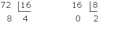Explicaciones y ejemplos de algoritmo de euclides