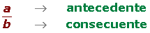 Explicaciones y ejemplos de antecedente