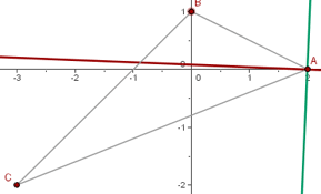 Explicaciones y ejemplos de bisectrices - 19