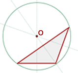 Explicaciones y ejemplos de circuncentro