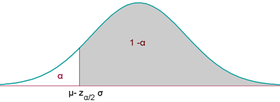 Explicaciones y ejemplos de contraste unilateral - 1