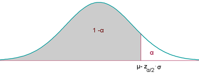 Explicaciones y ejemplos de contraste unilateral - 6